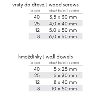 Festa Csavar- és tiplikészlet 55645