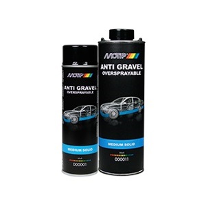 Motip 0006 alvázvédő kőfelverődés ellen szürke aer. 500 ml