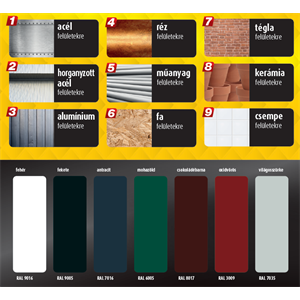 Trinát Special multiTop 9in1 fehér és L bázis RAL9003 2,5 L